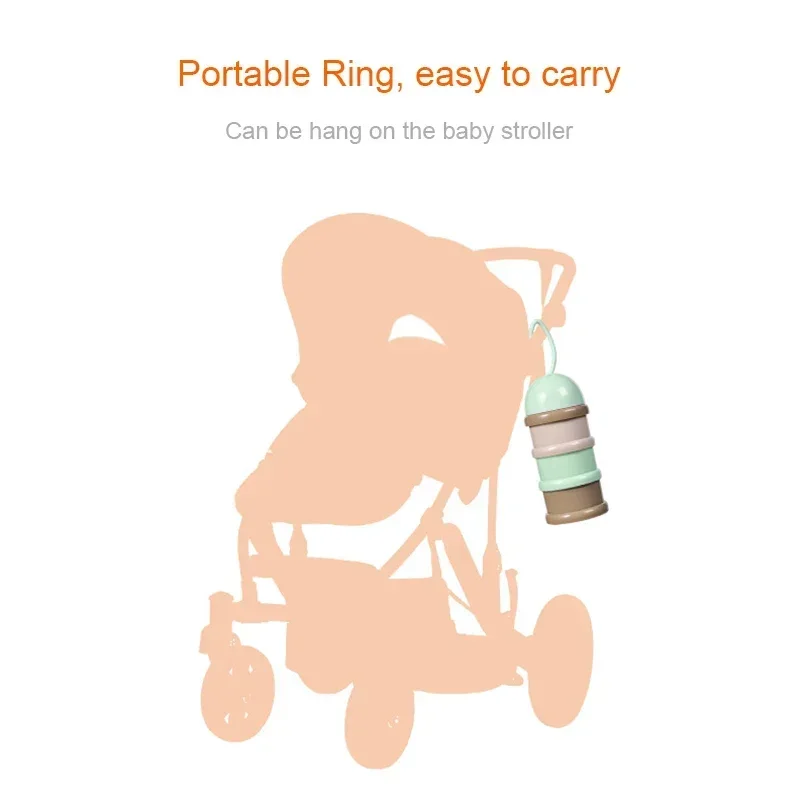 การเดินทาง - Essential Storage - Food Storage Essentials บทวิจารณ์และราคา