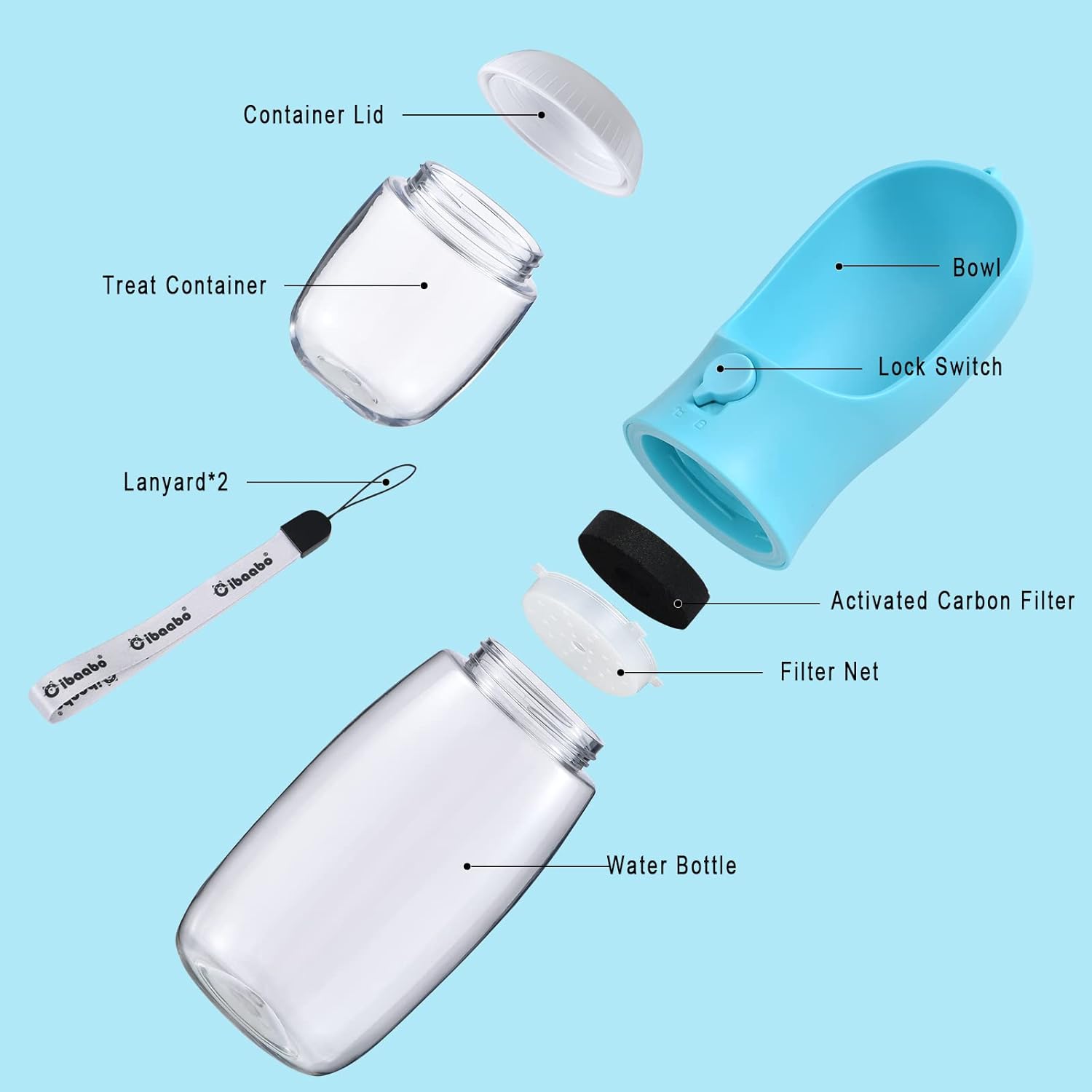 ขวดน้ำสำหรับสุนัขพร้อมภาชนะใส่ - Food Storage Necessities บทวิจารณ์และราคา