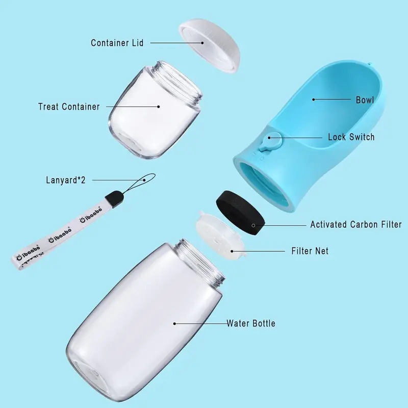 ขวดน้ำสำหรับสุนัขพร้อมภาชนะใส่ - Food Storage Necessities บทวิจารณ์และราคา