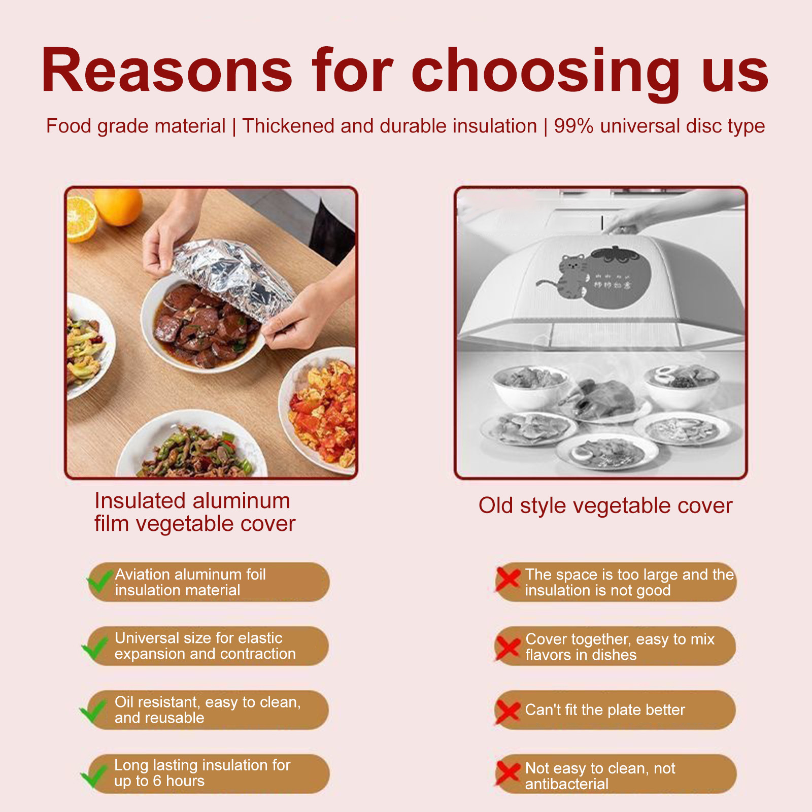 ฝาครอบเก็บอาหารกันความร้อน อุป - Food Storage Essentials บทวิจารณ์และราคา