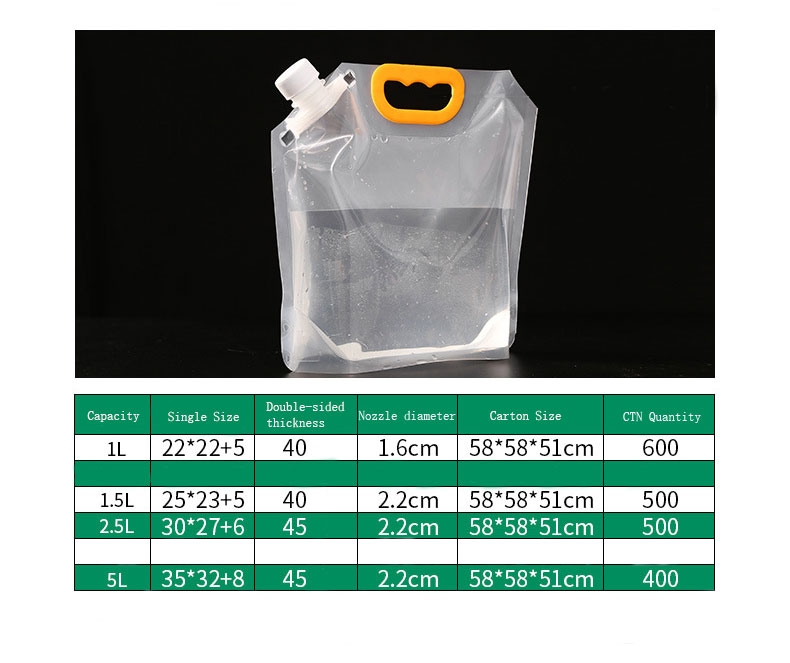 ถุงใส่น้ำดื่มแบบกันน้ำคุณภาพสู - Food Storage Necessities บทวิจารณ์และราคา