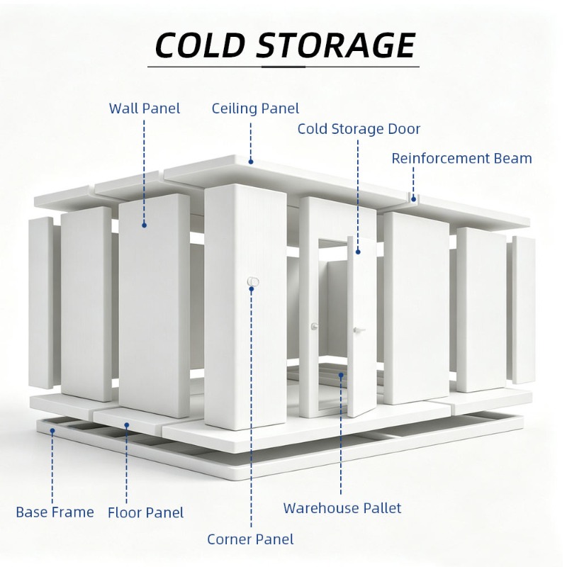 ห้องแช่แข็งเคลื่อนที่แบบพกพาสำ - Food Storage In Room บทวิจารณ์และราคา